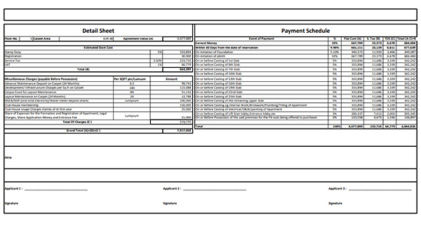 Tata Orbis Ghansoli Costing Plan